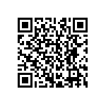 CRCW1210422RFKEAHP QRCode