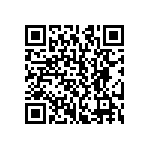 CRCW12104K75FKEA QRCode