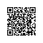 CRCW121051R0JNTA QRCode