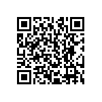 CRCW121068R1FKEA QRCode