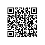 CRCW12106R04FNTA QRCode