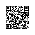 CRCW12106R98FNEA QRCode