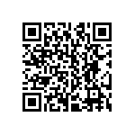 CRCW121073R2FKEA QRCode