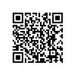 CRCW121075R0FKEAHP QRCode