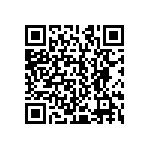 CRCW121075R0JNEAHP QRCode