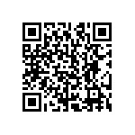 CRCW12108R06FNEA QRCode