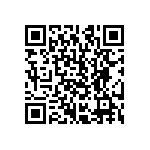 CRCW12108R25FKEA QRCode