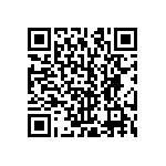 CRCW1210910RJNEA QRCode