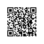 CRCW121816R2FKEKHP QRCode