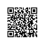 CRCW12181M91FKEK QRCode