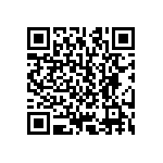 CRCW12181R87FKEK QRCode