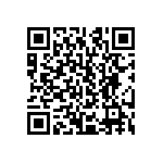 CRCW121820R0FKTK QRCode