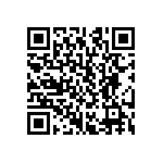 CRCW12184R75FKEK QRCode