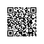 CRCW121861R9FKEKHP QRCode