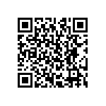 CRCW121882R5FKEK QRCode