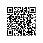 CRCW20102M32FKEF QRCode
