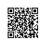 CRCW201071R5FKEF QRCode