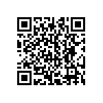 CRCW251215R4FKTG QRCode