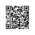 CRCW251215R8FKTG QRCode