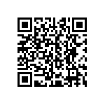 CRCW251216R0JNEGHP QRCode