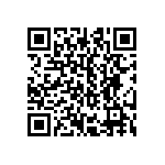 CRCW251216R5FKEG QRCode