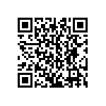 CRCW251217K8FKEG QRCode