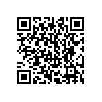 CRCW251218R7FKTG QRCode