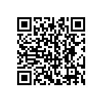 CRCW2512196KFKTG QRCode