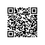 CRCW251219R6FKEGHP QRCode