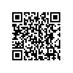 CRCW25121M24FKTG QRCode