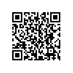 CRCW25121M60FKEG QRCode