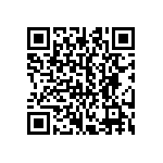 CRCW25121M65FKTG QRCode