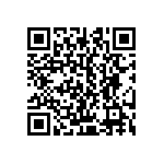 CRCW25121M80JNEG QRCode