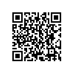 CRCW25121M87FKEG QRCode