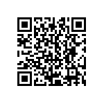 CRCW25121R80FNTG QRCode