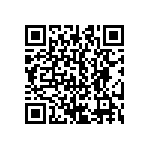 CRCW25121R91FNTG QRCode