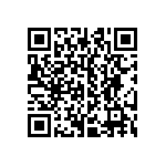 CRCW251223R2FKTG QRCode