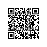 CRCW2512243RFKEG QRCode