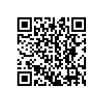 CRCW251224K9FKTH QRCode