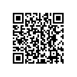 CRCW251224R0JNEGHP QRCode