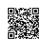 CRCW251225R5FKTG QRCode