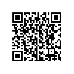 CRCW25122R70FNTG QRCode