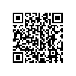 CRCW251230R1FKTG QRCode