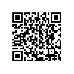 CRCW25123R48FKEG QRCode