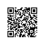 CRCW251240R2FKEG QRCode