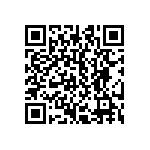 CRCW251247R5FKTG QRCode