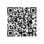 CRCW25124R02FKEGHP QRCode