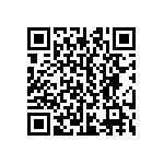 CRCW25124R30JNEG QRCode