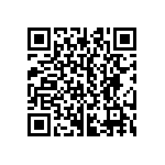 CRCW25124R32FNTG QRCode