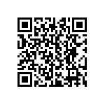 CRCW25124R70JNEG QRCode